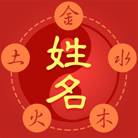 八字姓名學|免費姓名測試打分2023版，根據周易八字五行及五格。